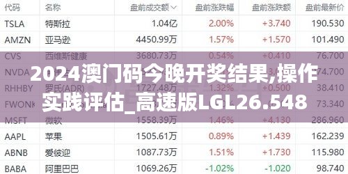 2024澳门码今晚开奖结果,操作实践评估_高速版LGL26.548