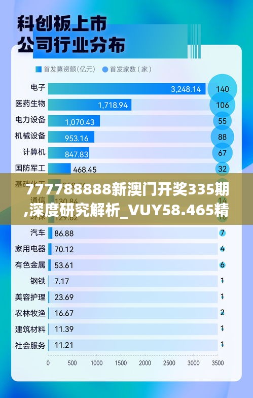 椎髻布衣 第3页
