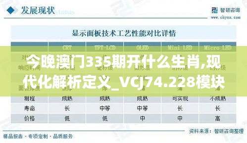 今晚澳门335期开什么生肖,现代化解析定义_VCJ74.228模块版