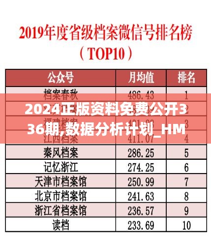 明夷于飞 第3页
