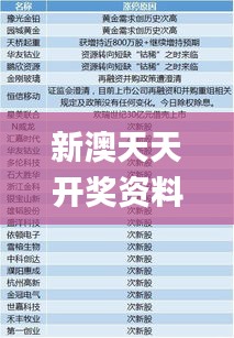 新澳天天开奖资料大全最新5,实地观察解释定义_LYQ46.949线上版