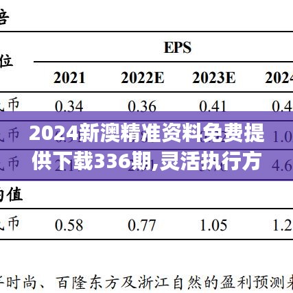 新闻资料中心 第146页