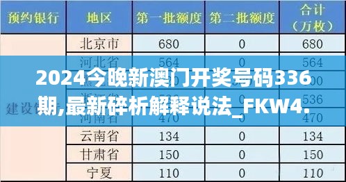 2024今晚新澳门开奖号码336期,最新碎析解释说法_FKW4.608家庭影院版