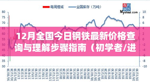 栖冲业简 第2页