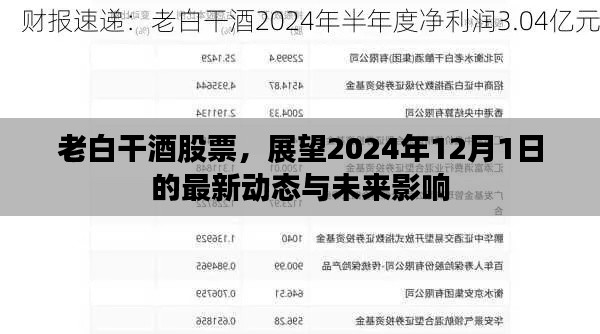 神气十足 第3页