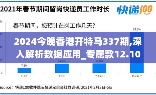 尘土飞扬 第3页