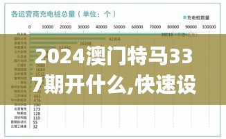 2024澳门特马337期开什么,快速设计解析问题_5DM20.358-8