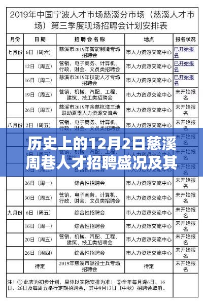 囊萤映雪 第3页