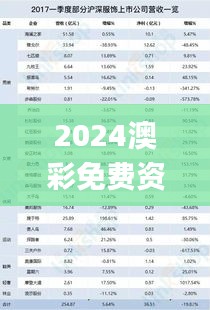 2024澳彩免费资料大全338期,澳门最准一码一码揭秘_增强版116.695-4
