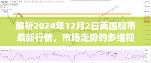 解析，美国股市最新行情及多维视角市场走势展望（2024年12月）