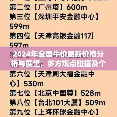 多方观点碰撞与个人立场阐述，2024年全国牛价最新价格分析与展望
