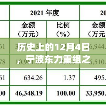 后会无期 第2页