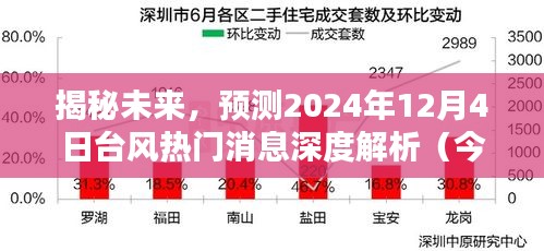 噩噩浑浑 第2页