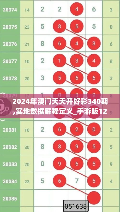 貌美如花 第2页
