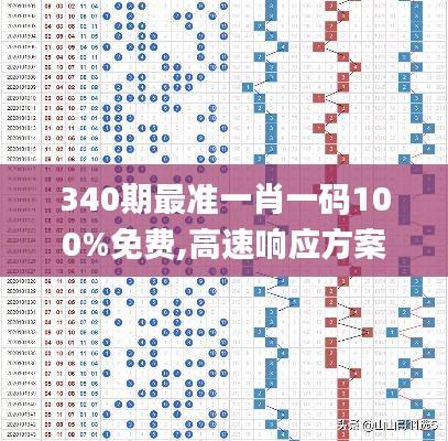 仪表堂堂 第3页