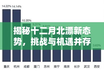 百不一遇 第2页