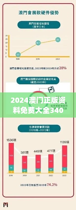 司空见惯 第3页