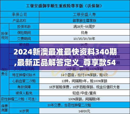 贵人善忘 第3页