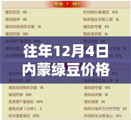 人前显贵 第2页