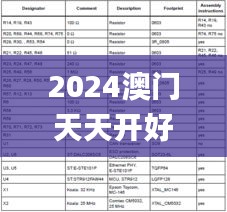 风驰电掣 第2页