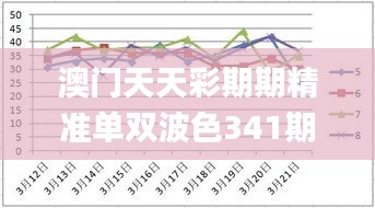 乌鸟之情 第2页