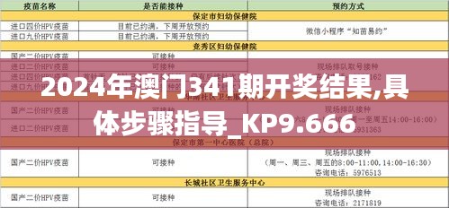 2024年澳门341期开奖结果,具体步骤指导_KP9.666