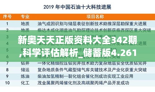 新奥天天正版资料大全342期,科学评估解析_储蓄版4.261
