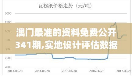 澳门最准的资料免费公开341期,实地设计评估数据_3D8.216