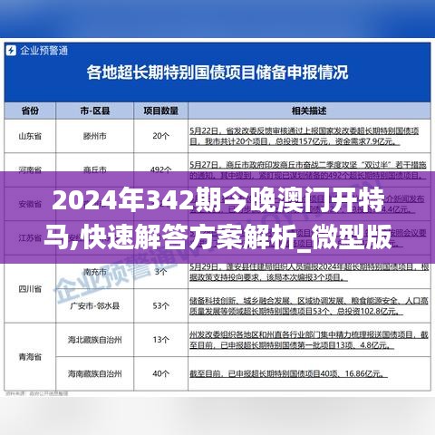 2024年342期今晚澳门开特马,快速解答方案解析_微型版8.239