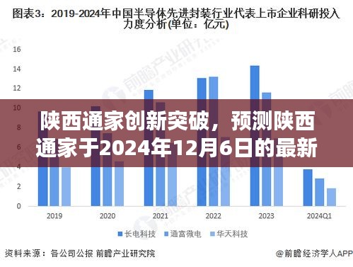 高谈阔论 第2页
