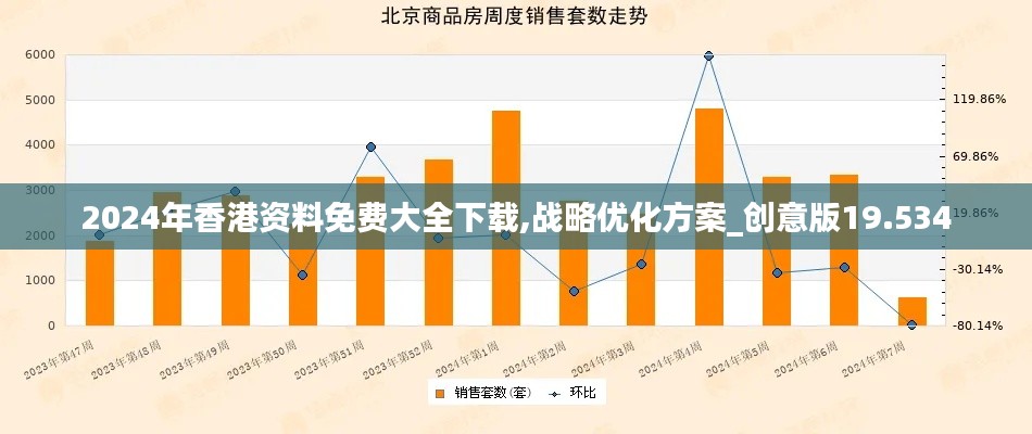 2024年香港资料免费大全下载,战略优化方案_创意版19.534