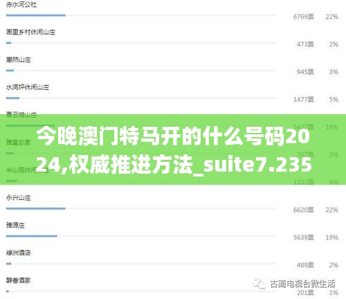 今晚澳门特马开的什么号码2024,权威推进方法_suite7.235