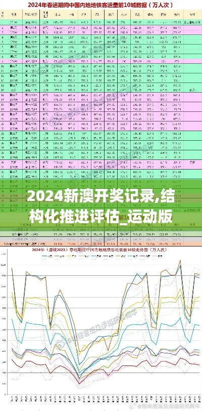 学贯中西 第2页
