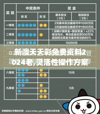 阳春白雪 第2页