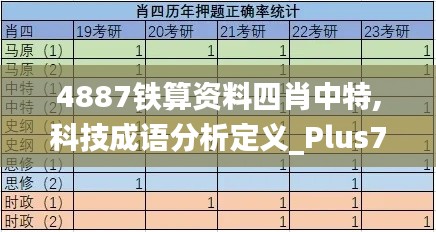 尊师贵道 第2页