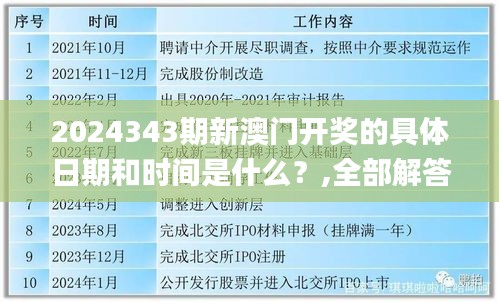2024343期新澳门开奖的具体日期和时间是什么？,全部解答解释落实_XR4.898