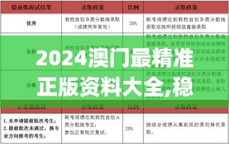 没精打采 第2页