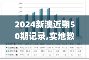 2024新澳近期50期记录,实地数据评估设计_NE版9.800