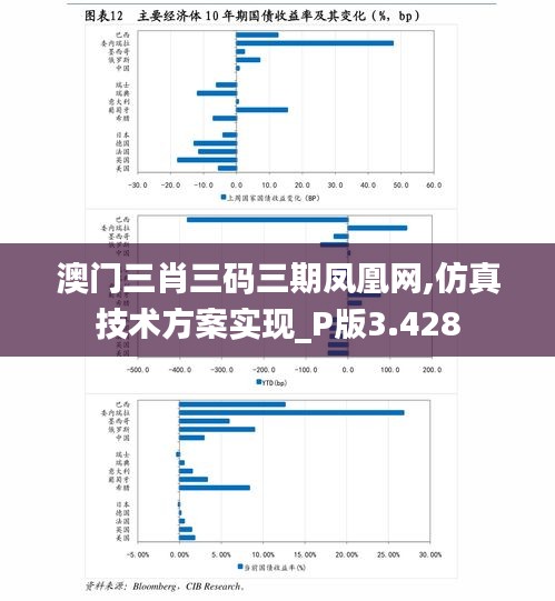 欣喜若狂 第2页