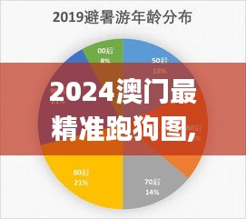 2024澳门最精准跑狗图,精确数据解析说明_bundle4.922