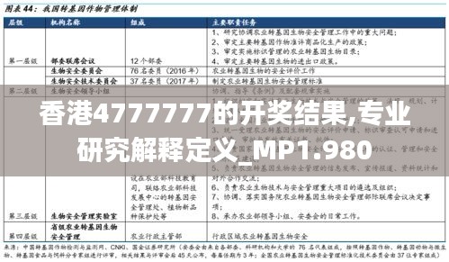 香港4777777的开奖结果,专业研究解释定义_MP1.980