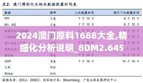 发奋图强 第2页