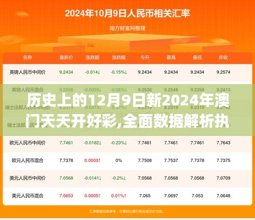 东张西望 第2页