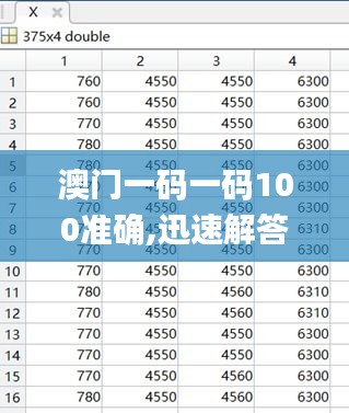 澳门一码一码100准确,迅速解答问题_进阶版11.844