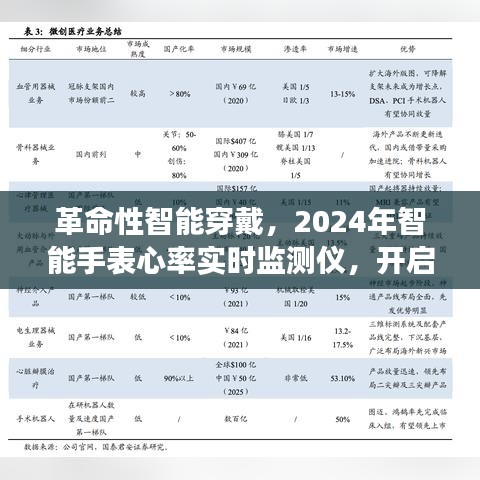 不知所云 第2页