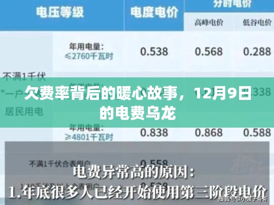 不知不觉 第2页