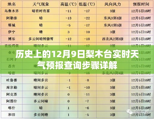 屈指可数 第2页