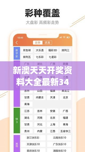 展翅欲飞 第3页