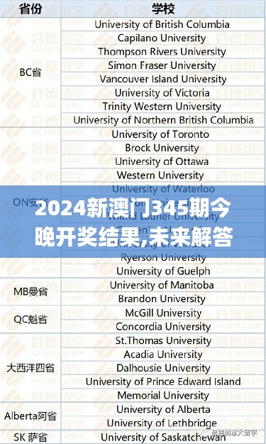2024新澳门345期今晚开奖结果,未来解答解释定义_交互版5.578