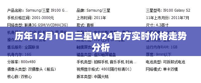 集思广益 第2页